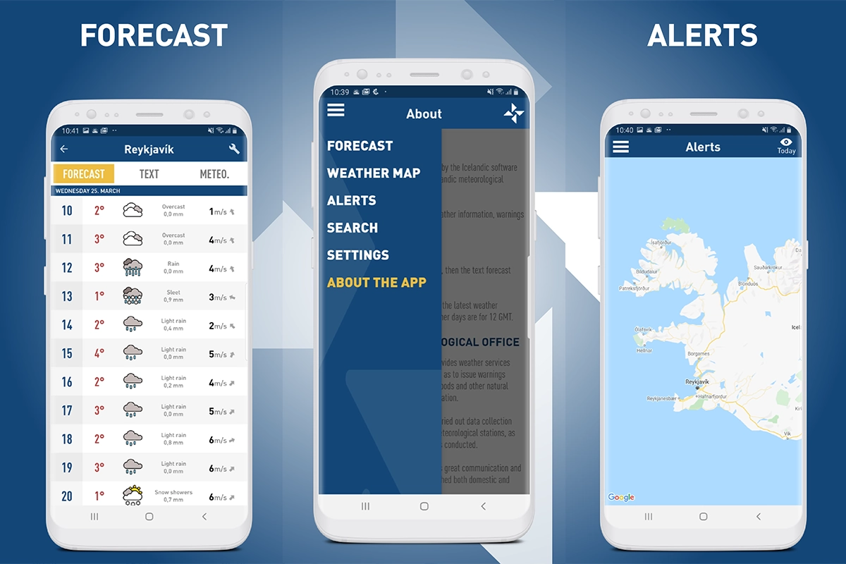 Handige weer app in IJsland